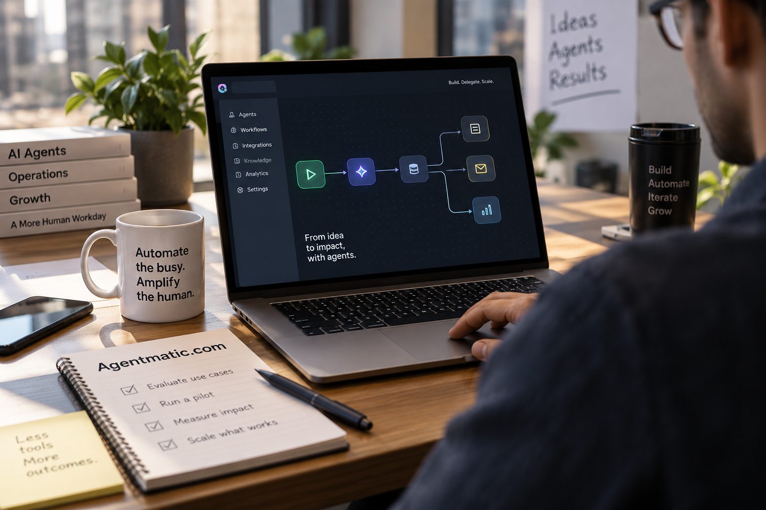 Planning an Agentmatic.com product with cards and workflow notes